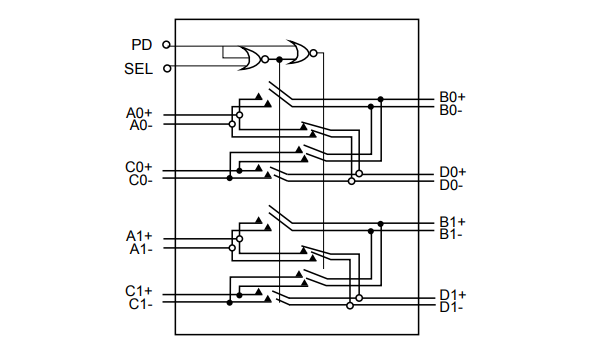 框图 - Diodes Incorporated PI3DBS16222Q 2x2交换开关